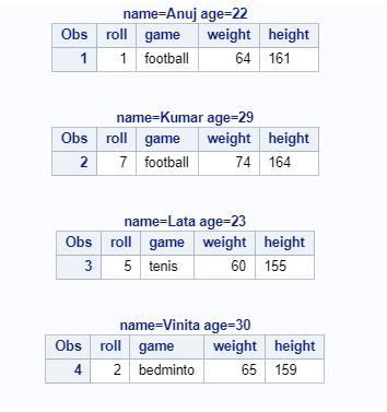 Sorting on Multiple Variables