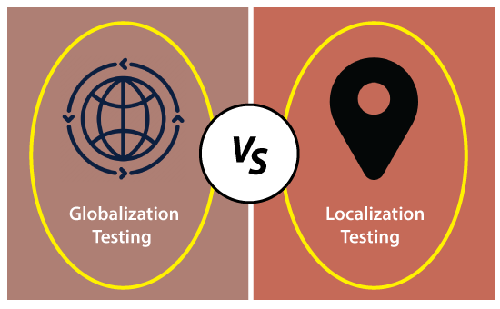 Globalization Testing vs Localization Testing