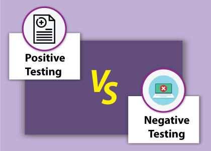 Positive Testing vs Negative Testing