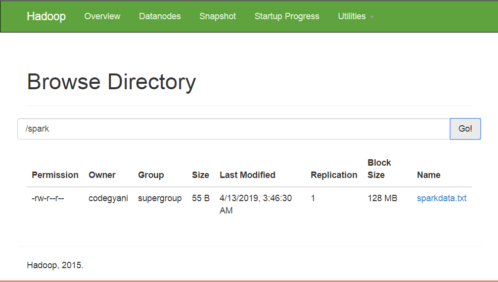 Spark Char Count Example