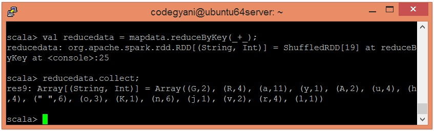 Spark Char Count Example