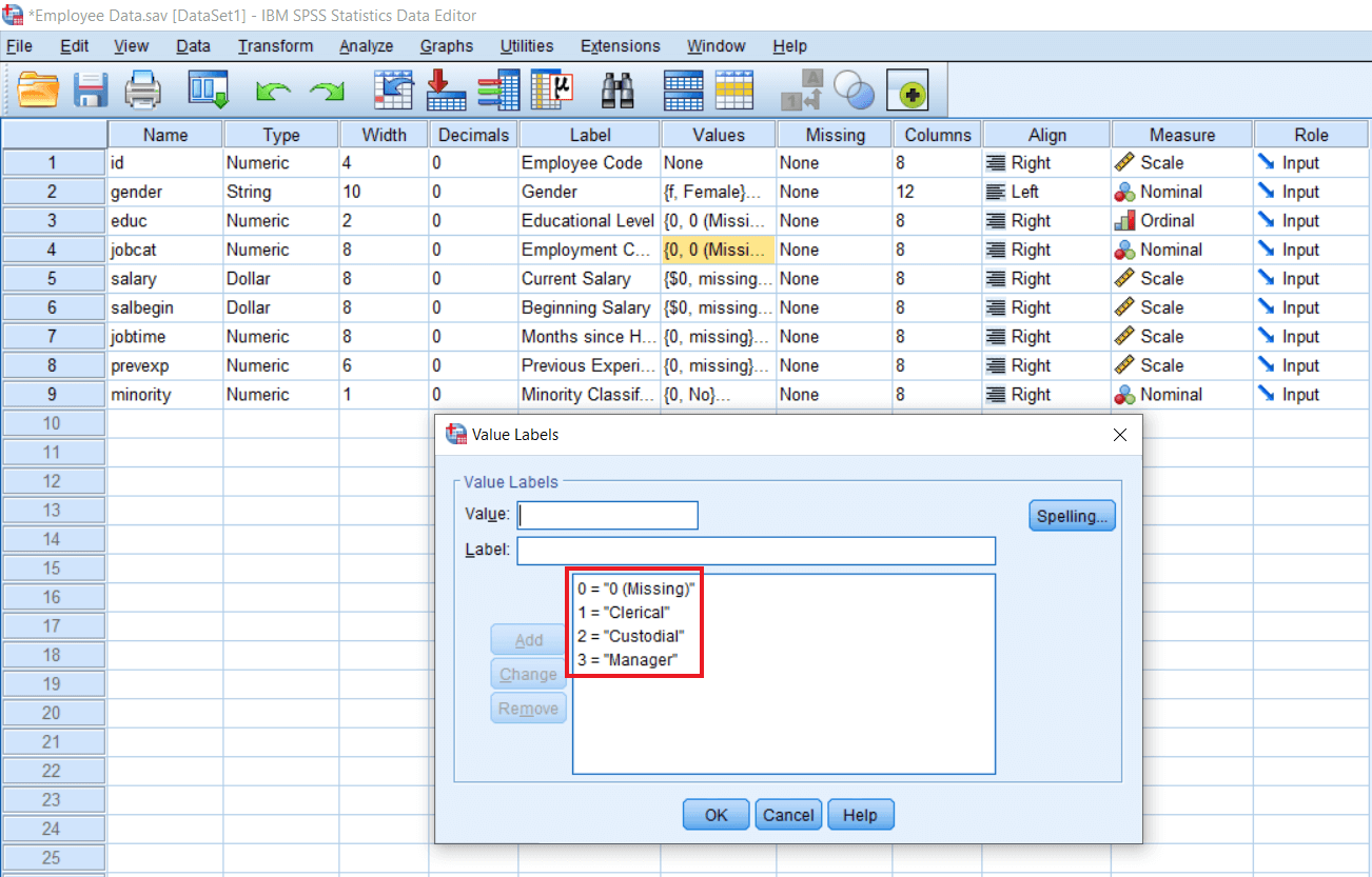 Multiple Regressions of SPSS