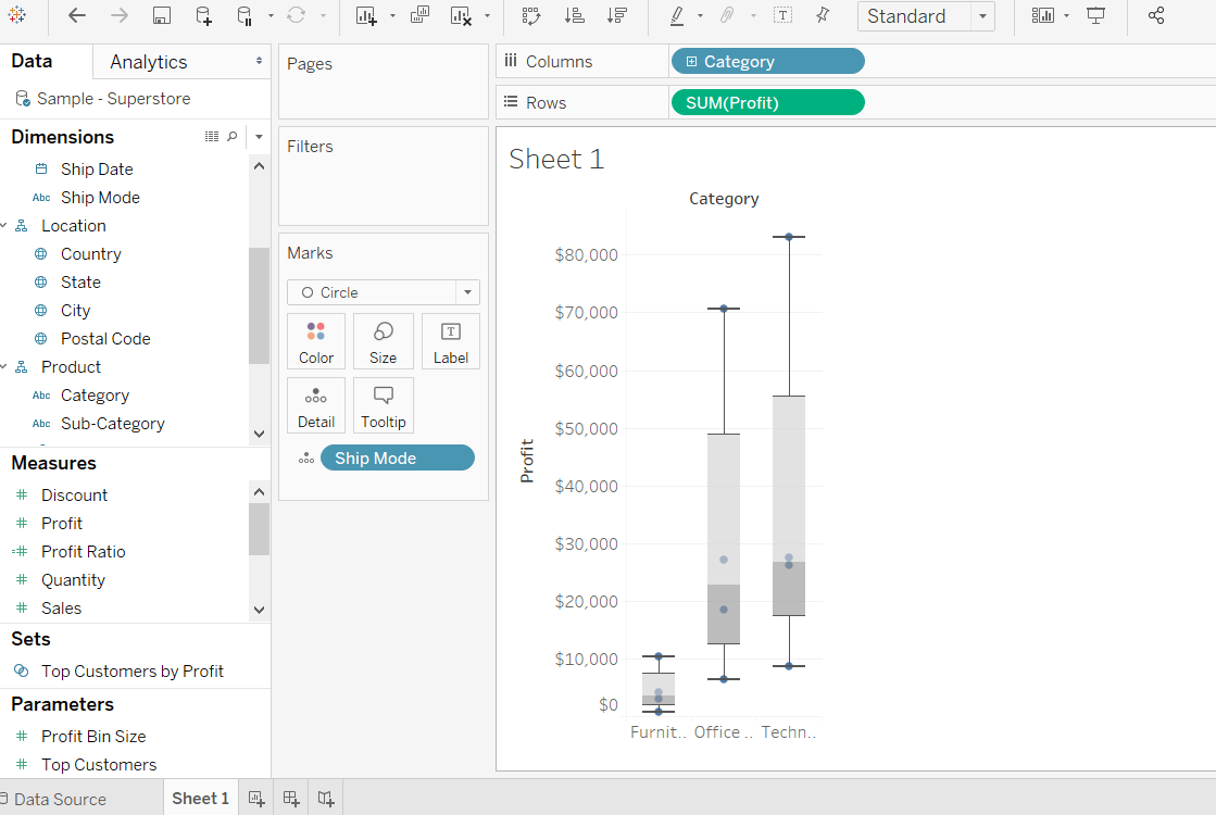 Tableau Box Plot