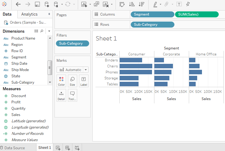 Tableau Condition Filters