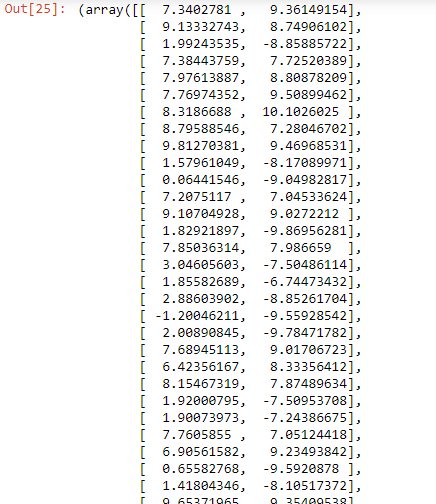 Classification of Neural Network in TensorFlow