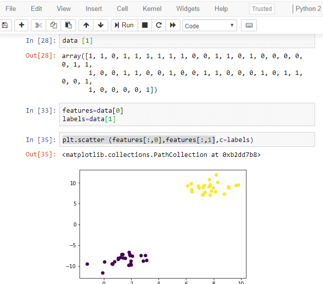 Classification of Neural Network in TensorFlow