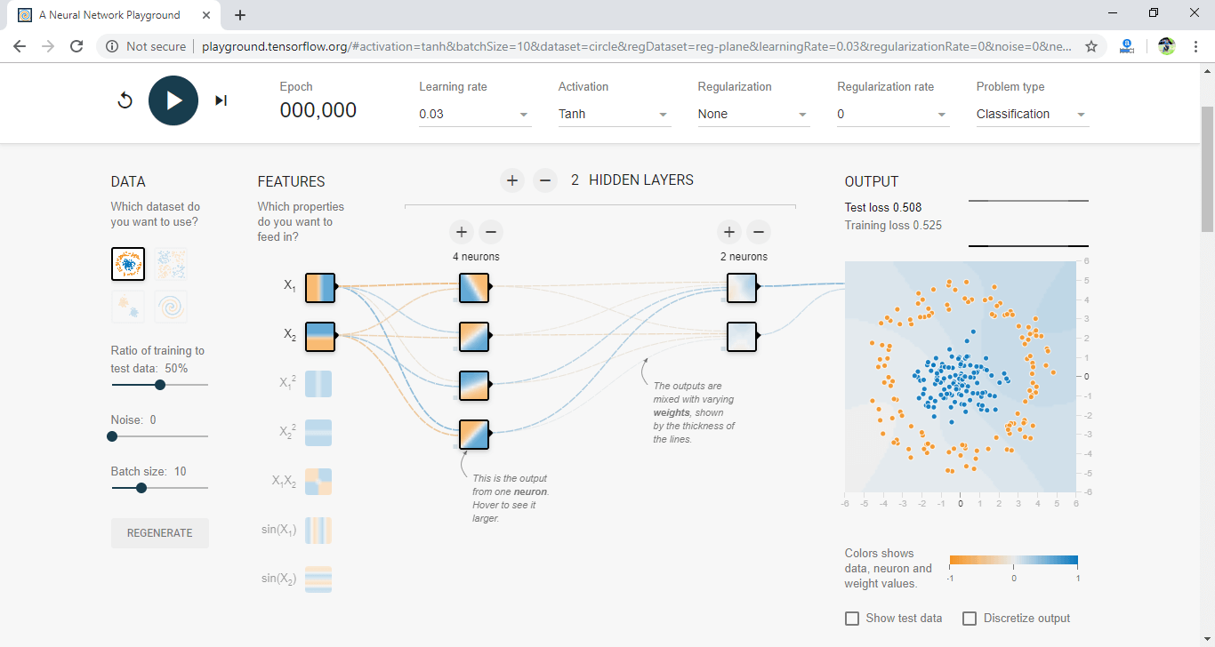 TensorFlow Playground