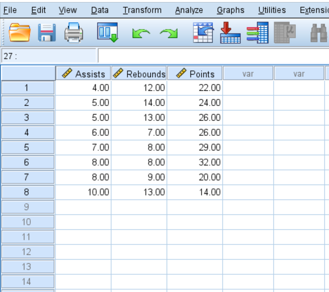 Raw data in SPSS