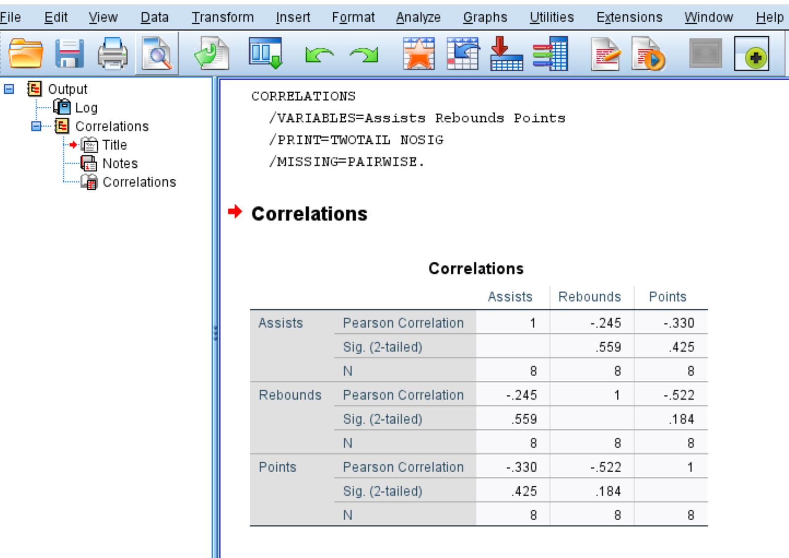 Correlation matrix in SPSS