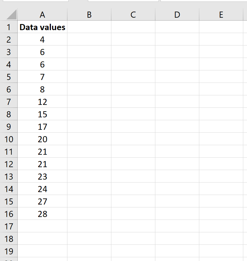How to calculate five number summary in Excel