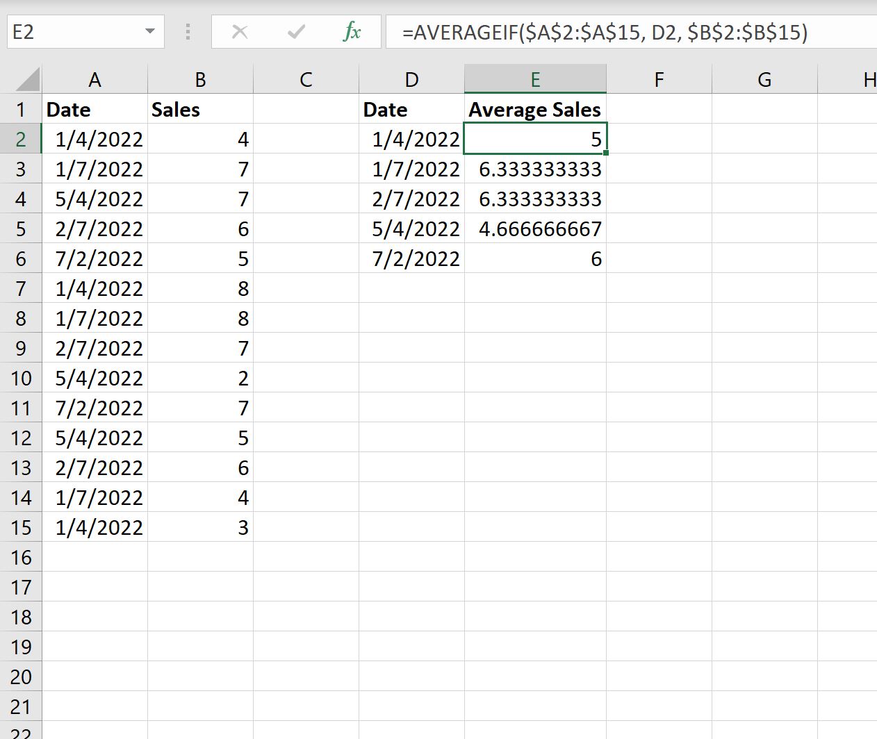 Excel average by date