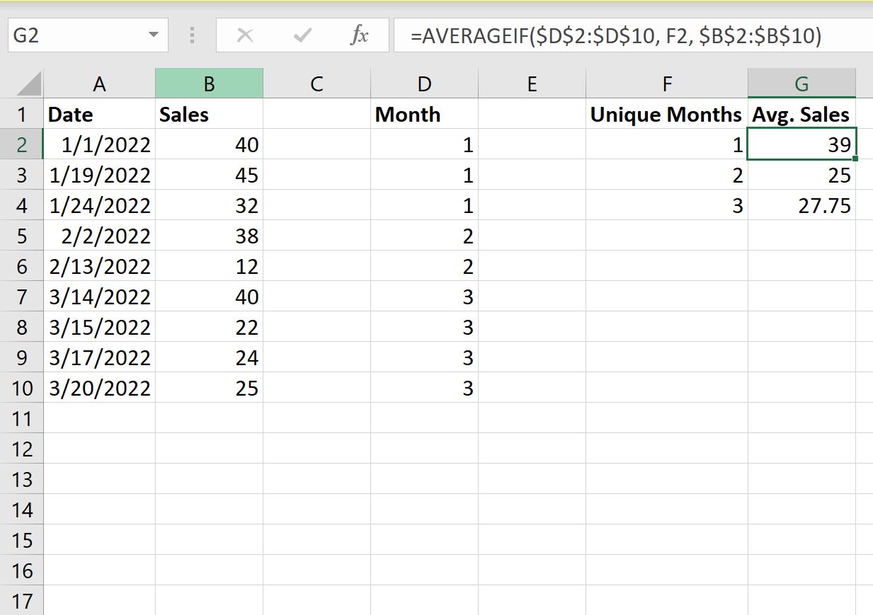 Excel average by month