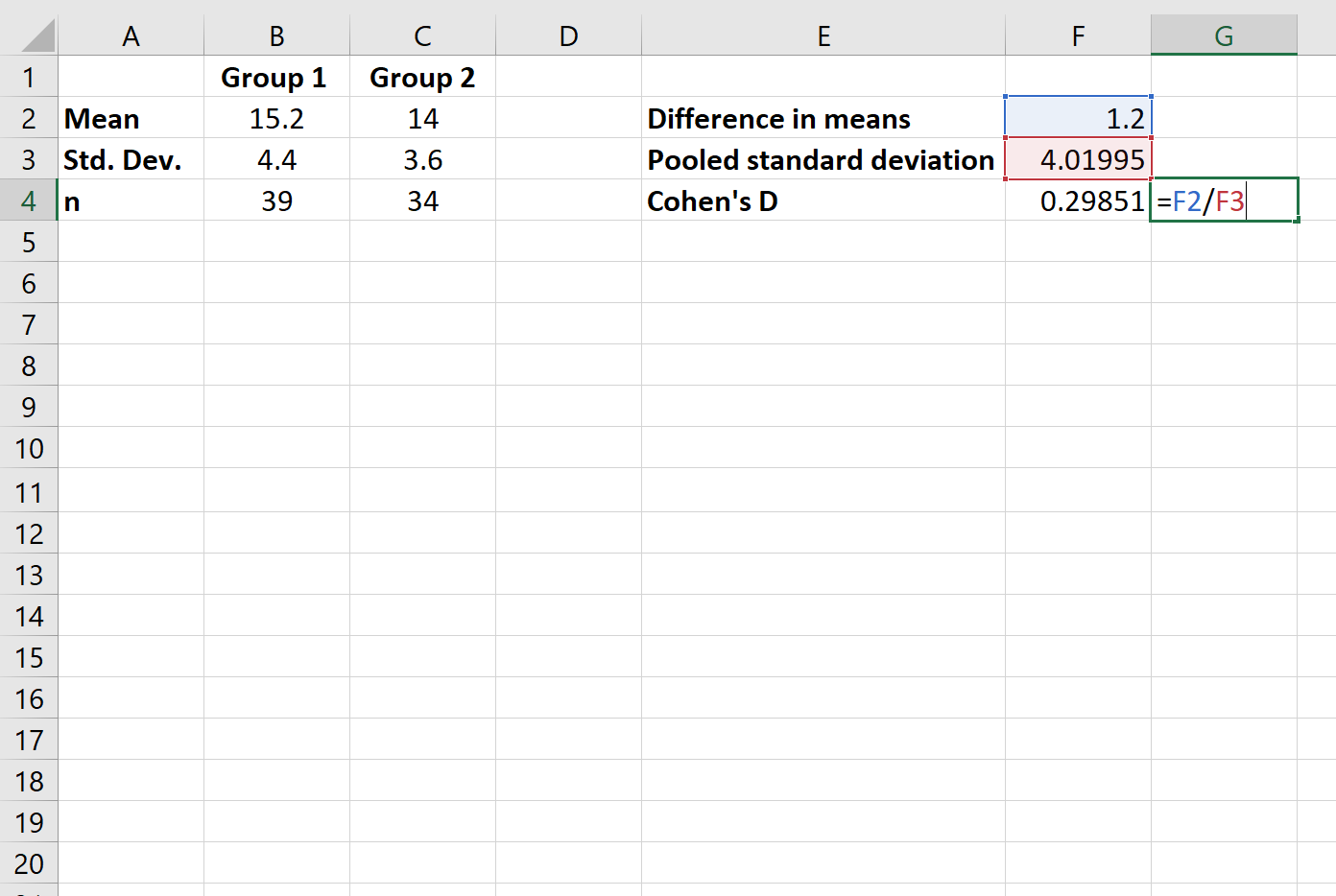 Cohen's D in Excel