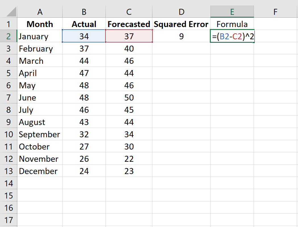 Mean squared error in Excel