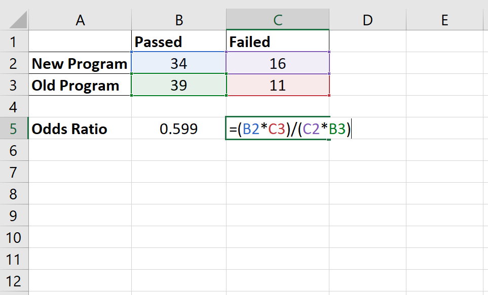 Odds ratio calculation in Excel