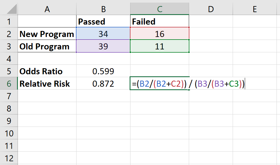Relative risk calculation in Excel