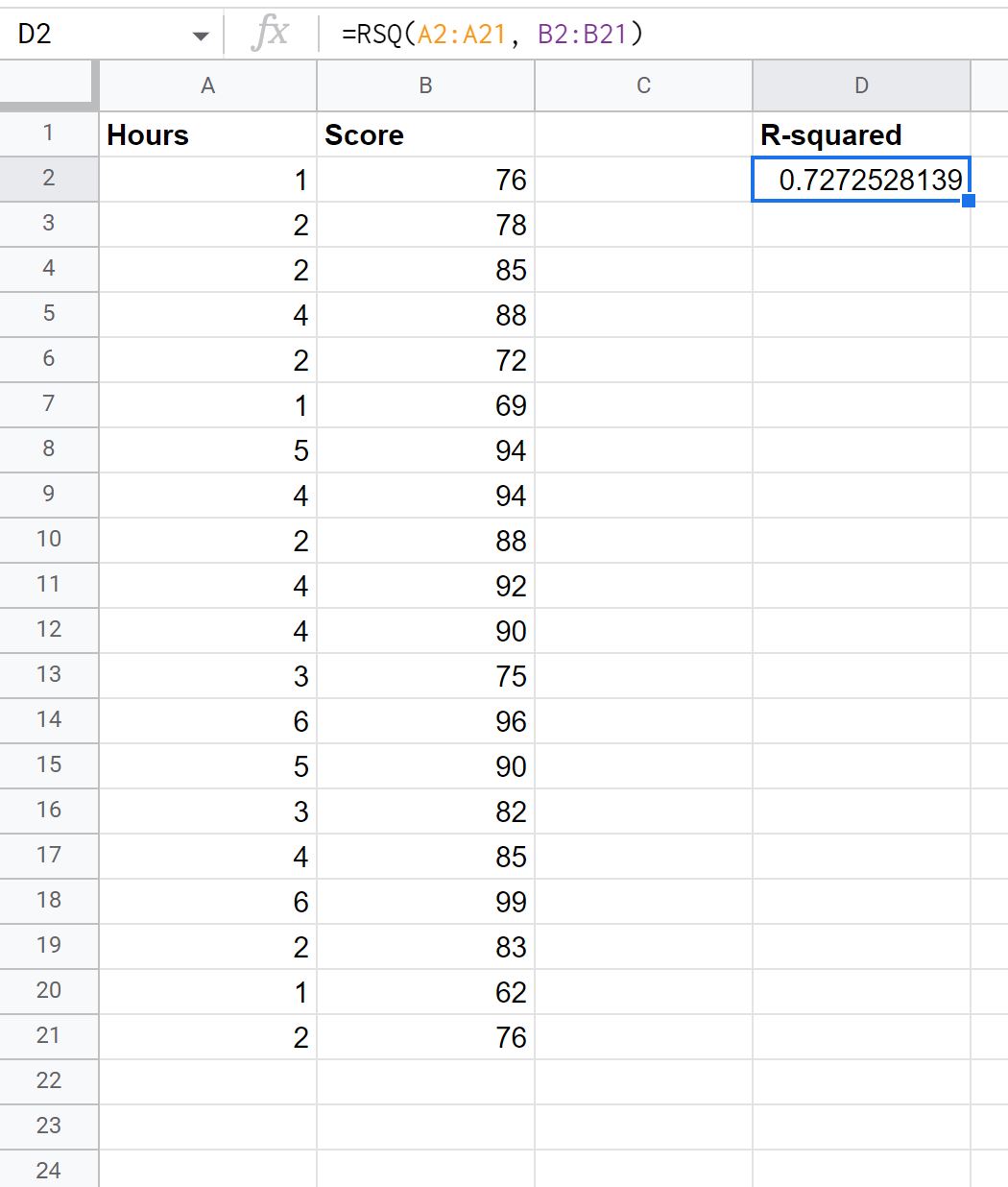 R-squared in Google Sheets