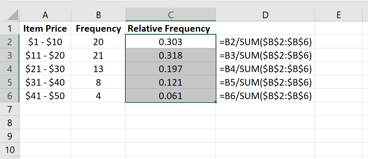 Relative frequency histogram in Excel