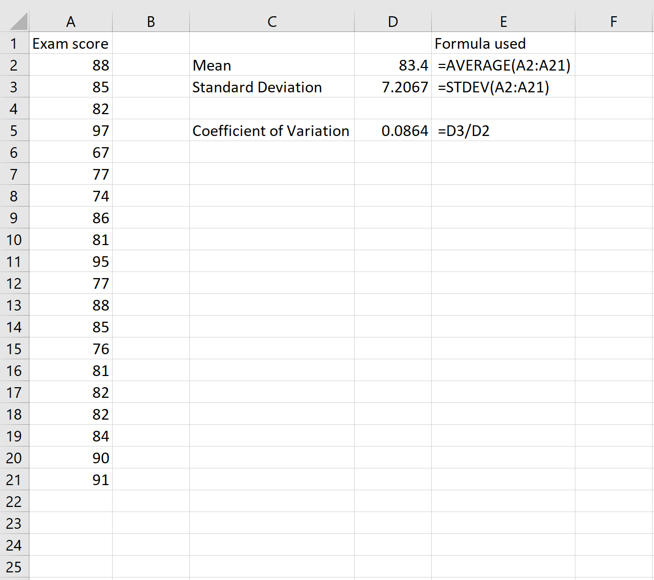 Coefficient of variation in Excel