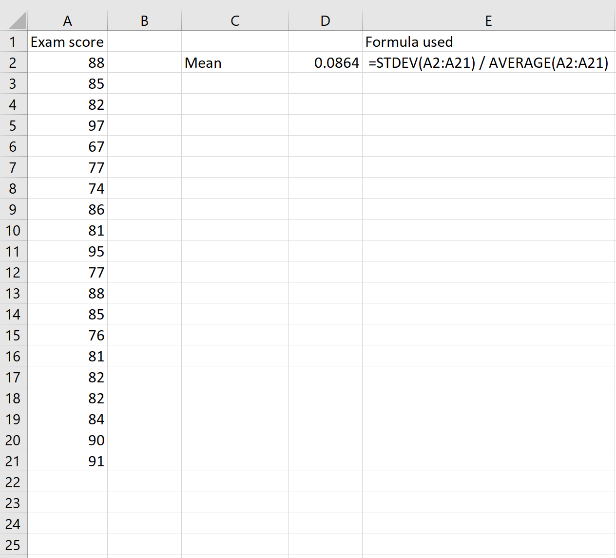 Coefficient of variation formula in Excel
