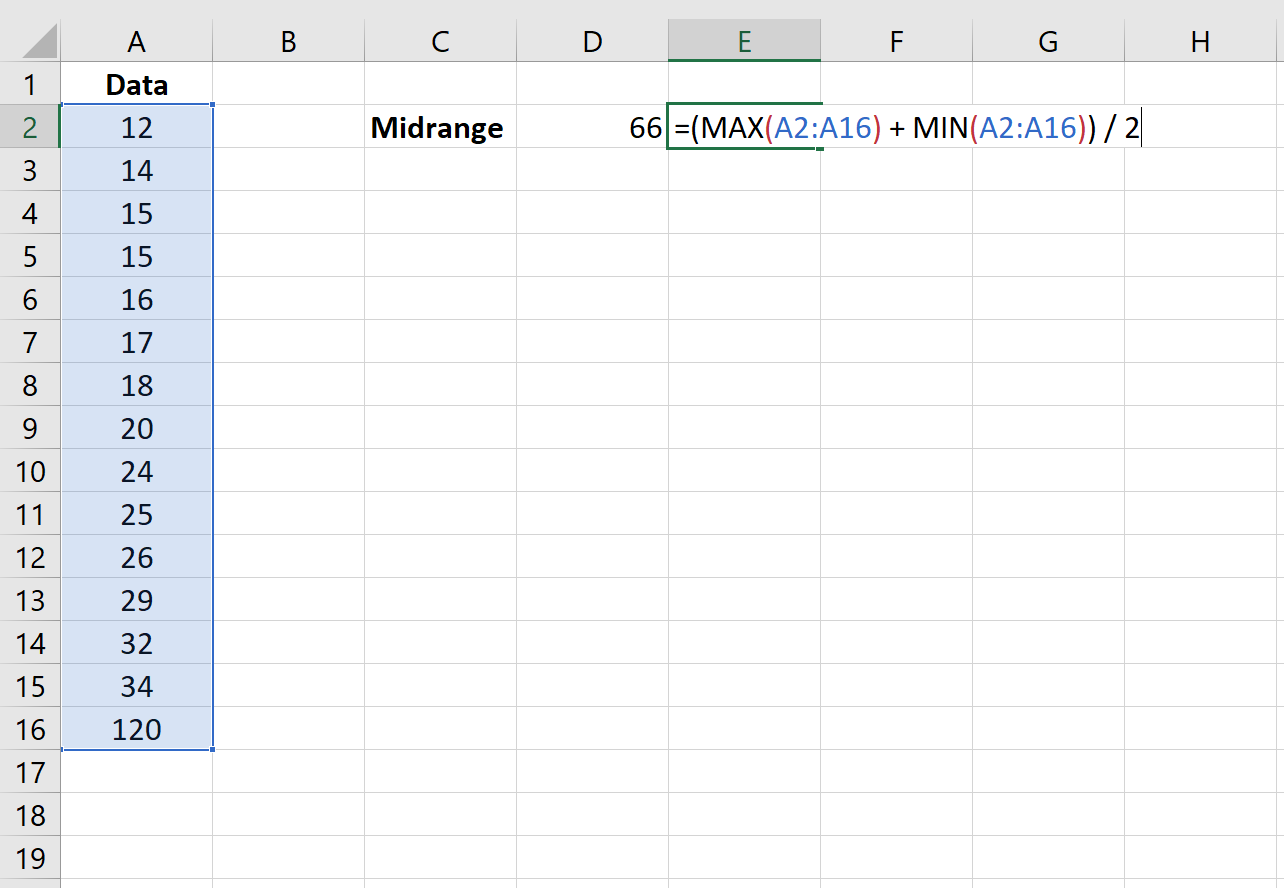 Midrange influenced by outliers in Excel
