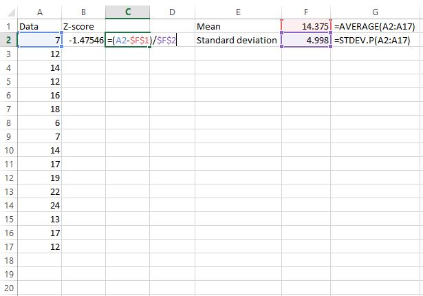 Z score calculation in Excel