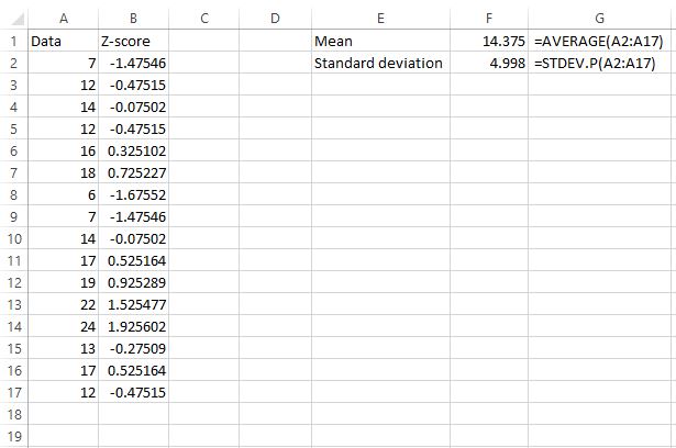 Z score for raw data values in Excel