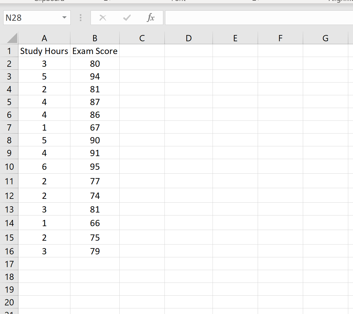 Example dataset in Excel