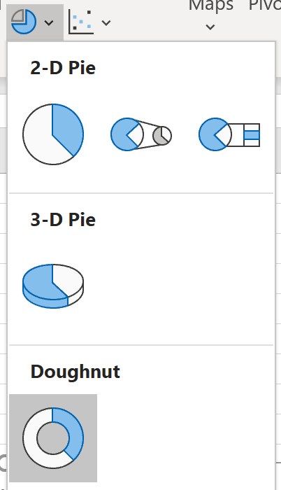 Doughnut chart option in Excel
