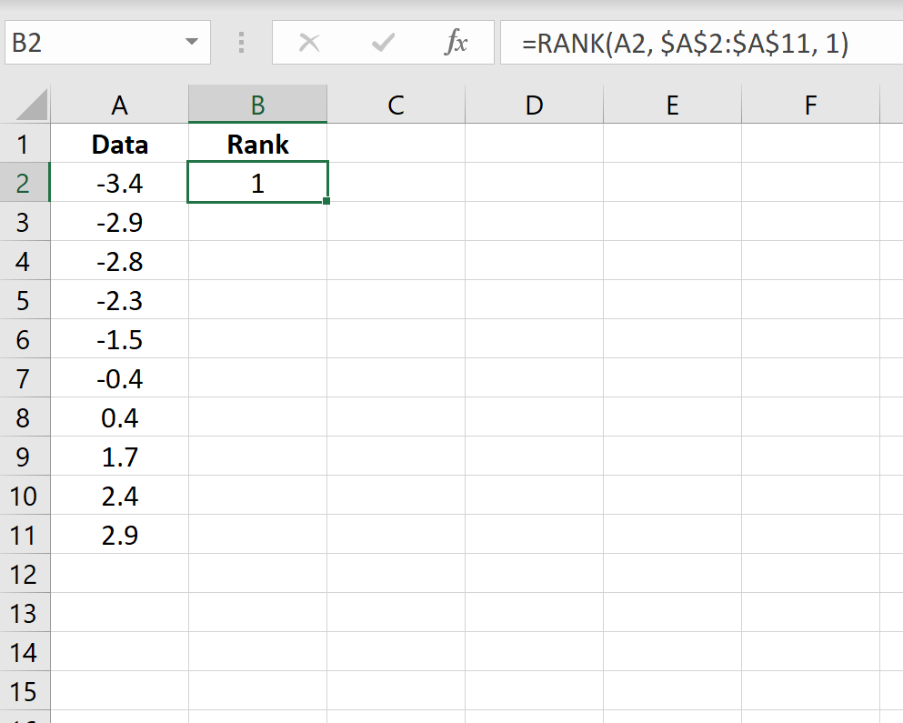 Q-Q plot calculation in Excel