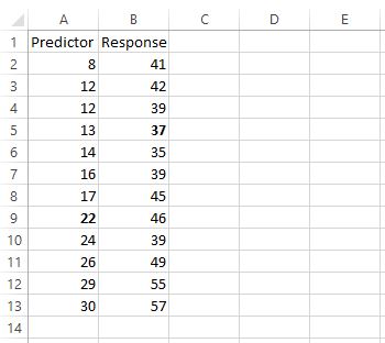 Data values in Excel