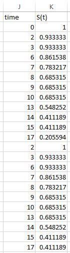 Excel tutorial
