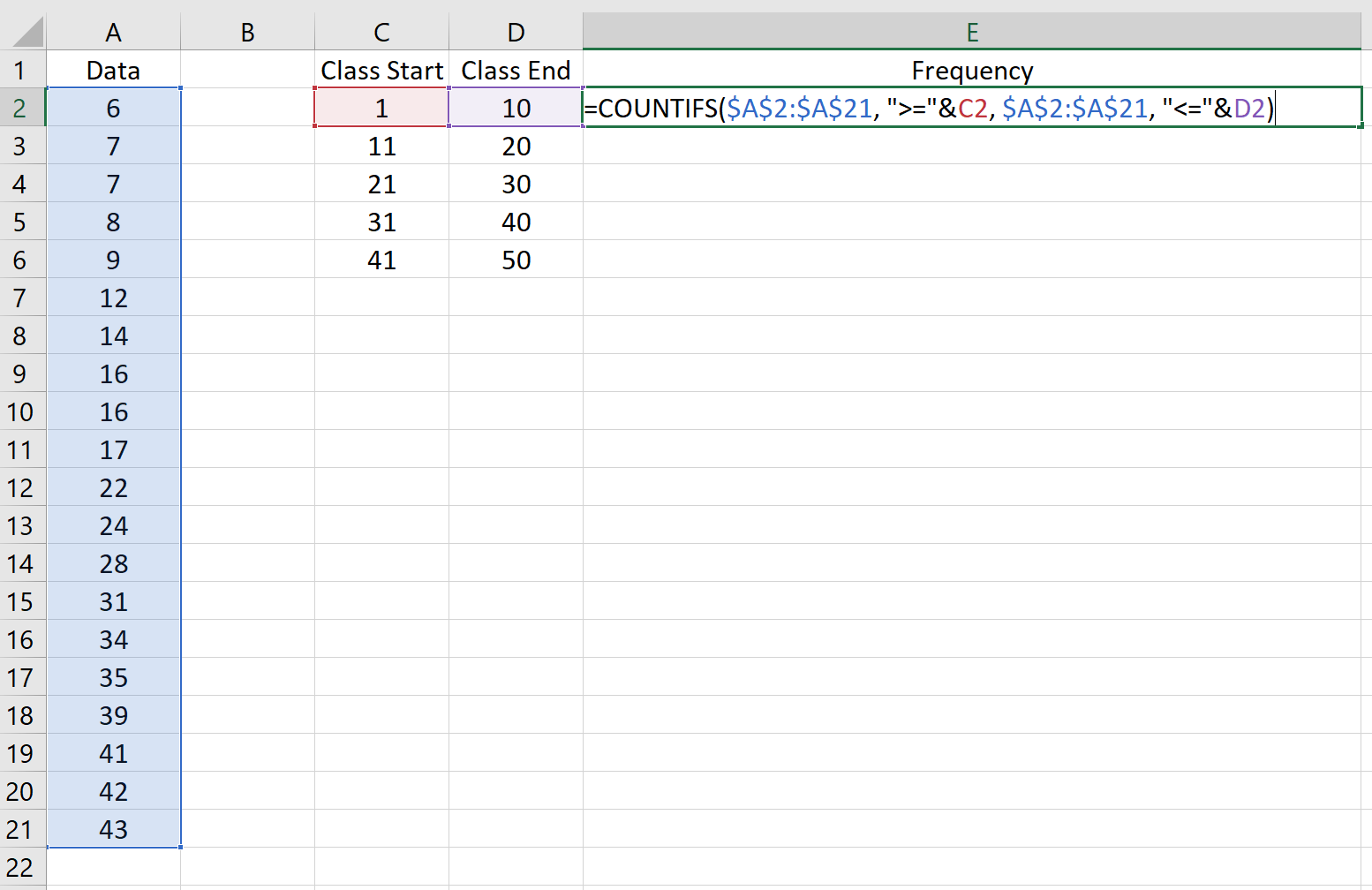 Calculating class frequency in Excel