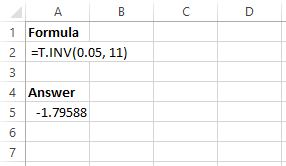 t critical value in Excel