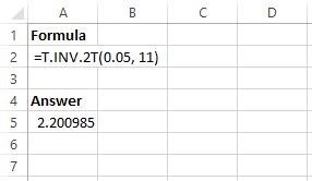 T critical value in Excel for two-tailed test