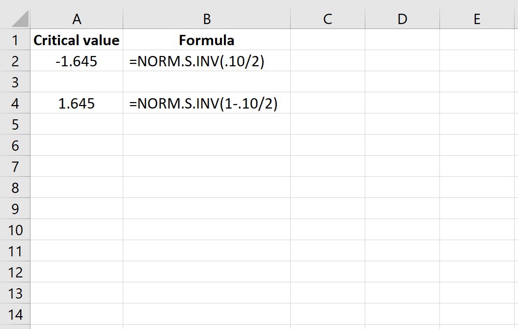 Z critical value calculation for two-sided test in Excel