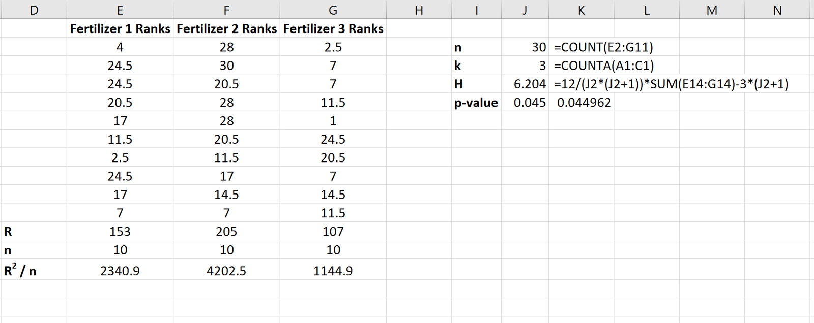 Kruskal Wallis test calculation in Excel