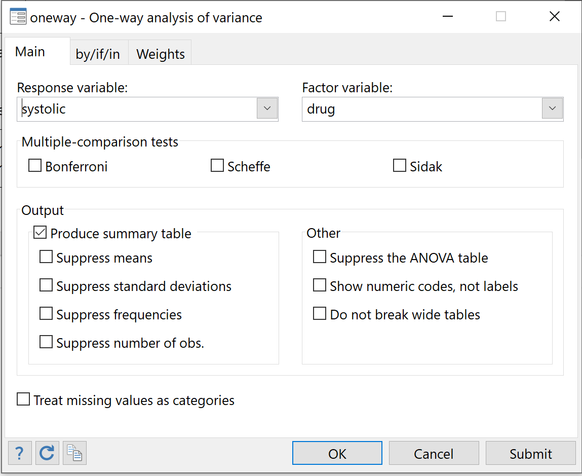 One way ANOVA example in Stata