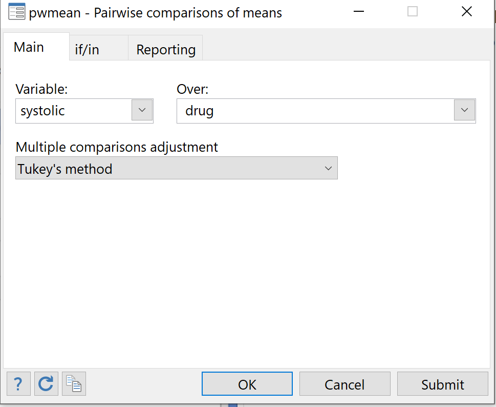 Multiple comparisons for one-way ANOVA in Stata