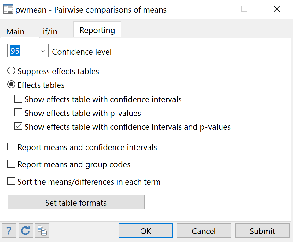 Multiple comparisons in Stata