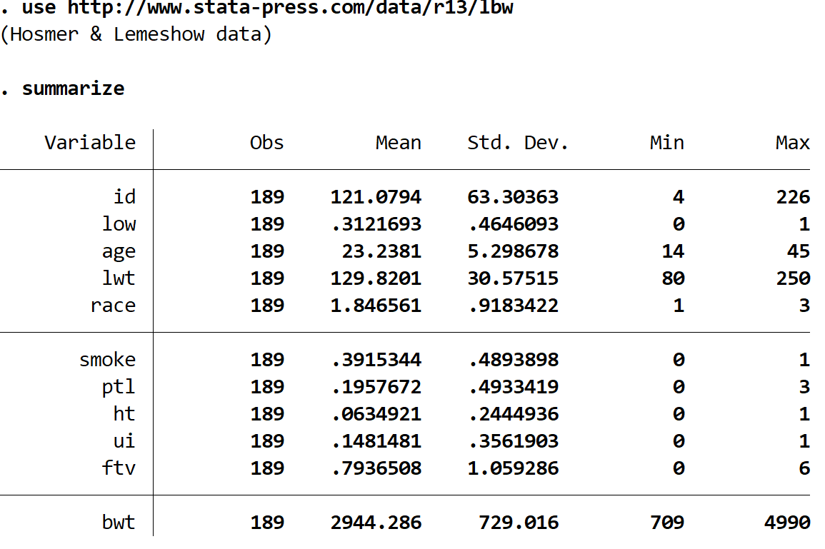 Low birthweight dataset in Stata
