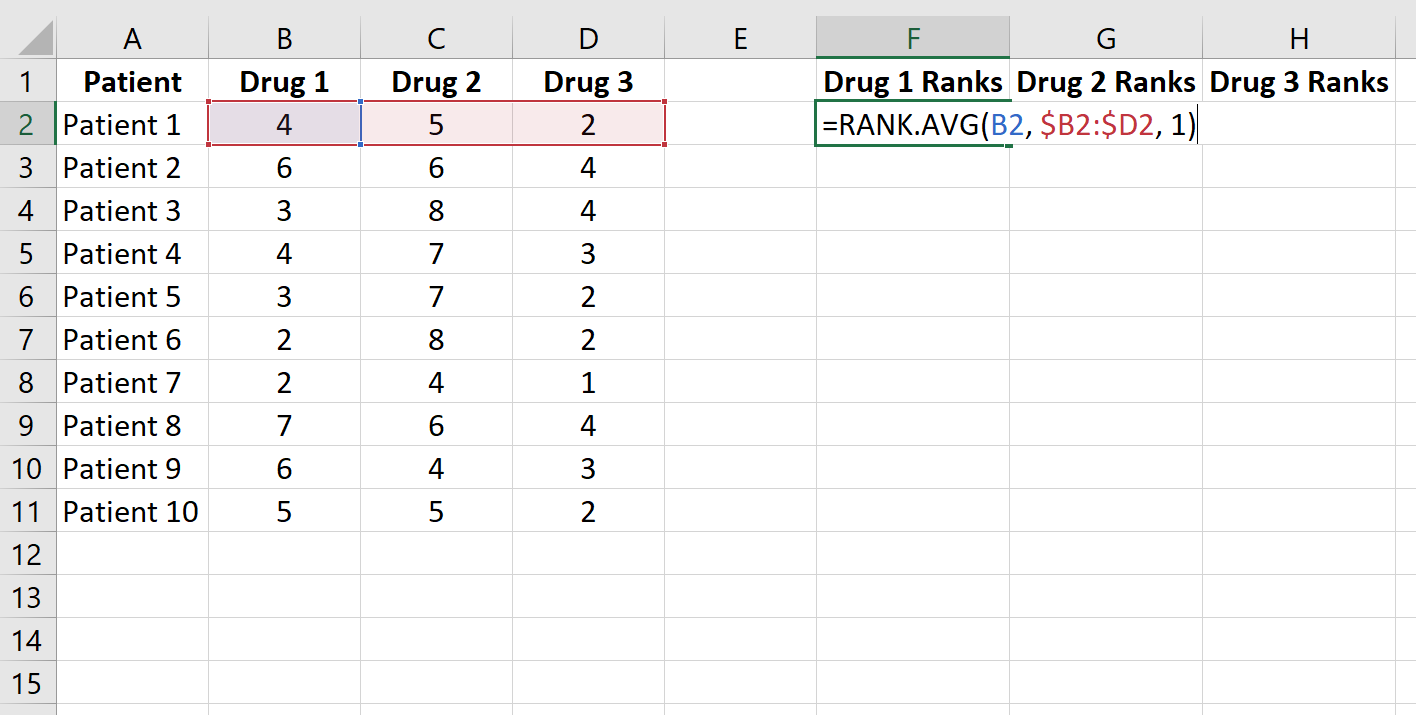Average rank in Excel
