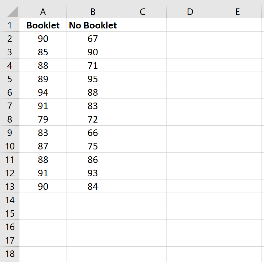 Raw data in Excel