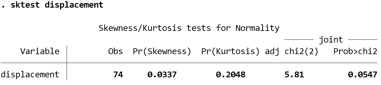 Skewness and kurtosis for normality in Stata