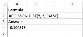 Poisson distribution in Excel