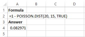 Poisson distribution example in Excel