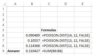 Cumulative Poisson probability in Excel