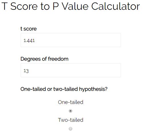 T score to p value online calculator